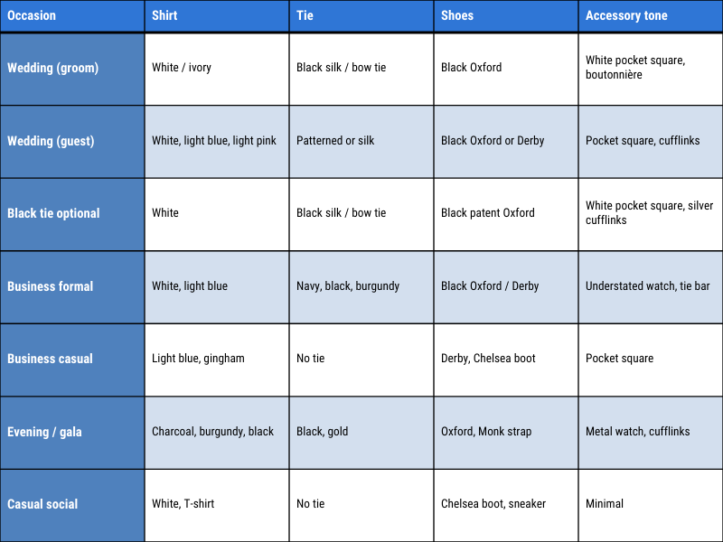 Black suit combinations by occasion Casual social event