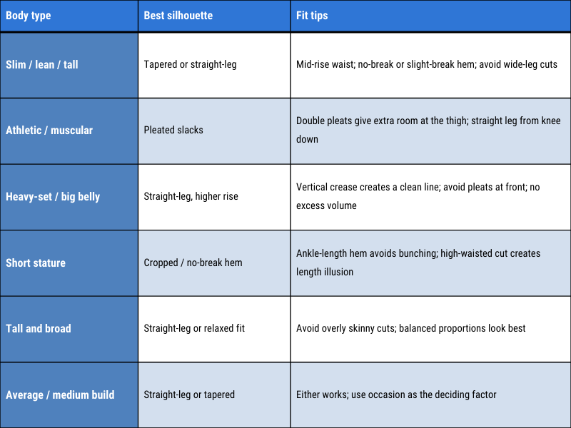 Slacks for every body type - Finding the perfect fit
